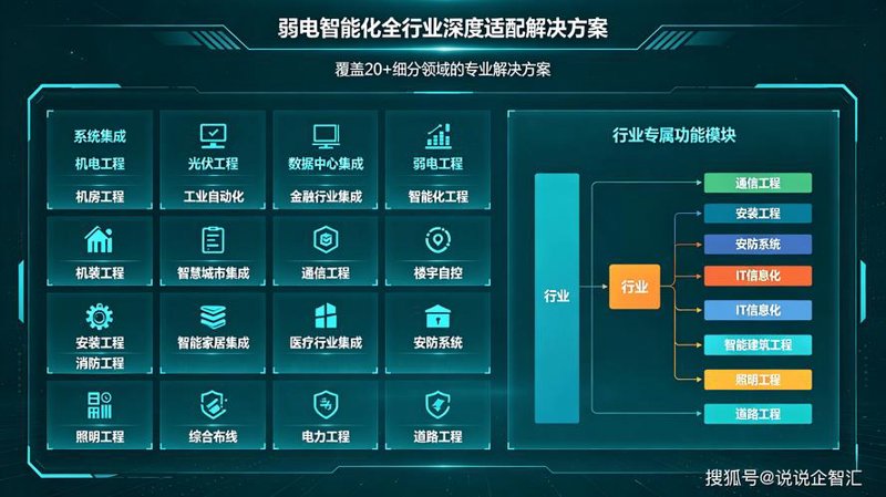 云南软件开发